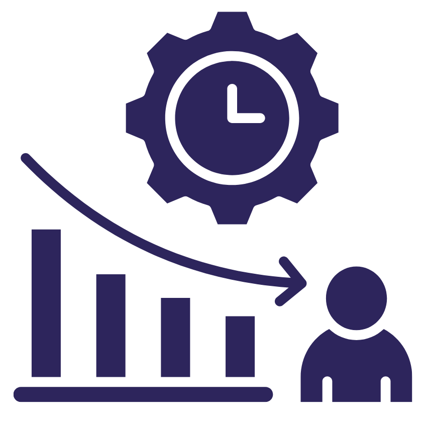 Reduced Productivity
